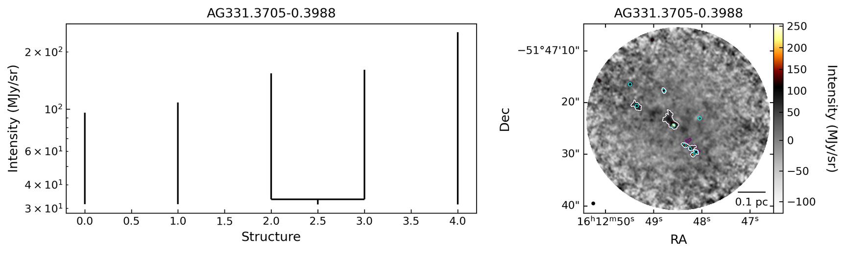 800967_AG331.3705-0.3988